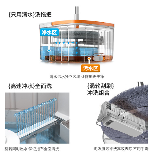 Wholesale lazy household sewage separation hand-wash free rotating mopping artifact with bucket mop suction horizontal slab mop