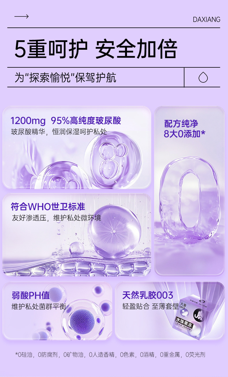 Elephant 003 Water Bead Jelly Condoms 2-Pack with Hyaluronic Acid — detail image 15