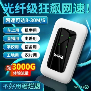 ȫ�Wͨ�S��wifi6�Ƅӟo��wifi��忨���������ⷿ���؟o��·����
