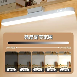 小夜灯;智能夜灯;室内壁灯