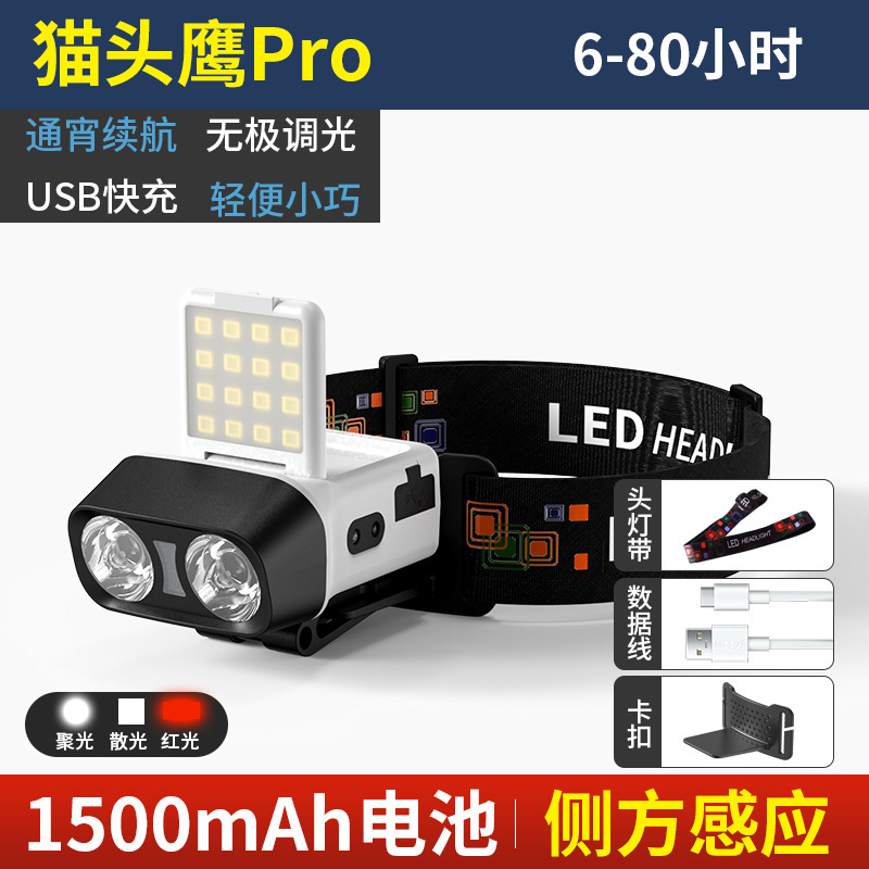 ヘッドライト強力な光超高輝度ヘッドマウント LED 屋外センサー長寿命リチウム電池充電式釣り夜釣りライト cob キャップクリップ|undefined