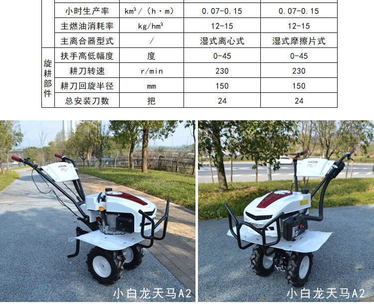 小白龙微耕机水旱两用旋耕机小型耕地机家用犁地翻土机打田机拖拉机详情10