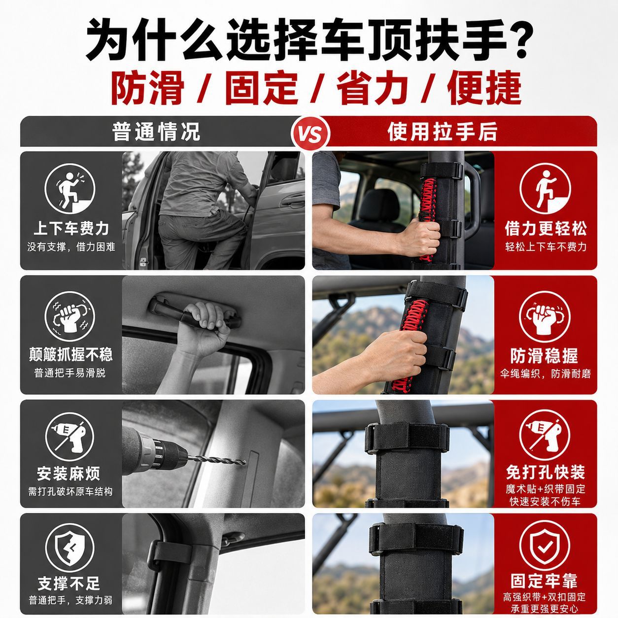 Wrangler Handle Suitable for Jeep Modification, Interior Passenger Handle, Jeep Roof Armrest, Paracord Woven Handle
