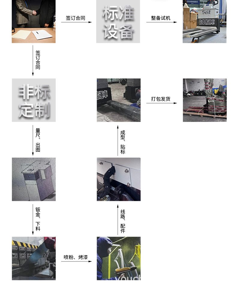 防爆设备1_15.jpg