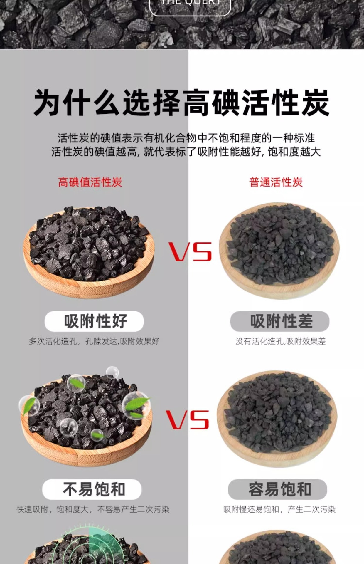 Car Bamboo Charcoal Bag for New Cars, Removes Formaldehyde and Odors, Special Activated Carbon for Car Interiors, Absorbs Odors