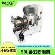 ܺĴʽɰĥCĥO{ɰĥC춉Tīԭ