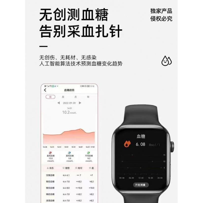 华强北M9智能手表血压血氧检测防水iWatchs8蓝牙多功能运动手表|undefined