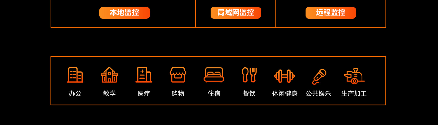 Tenda 16-Channel Iron Box NVR Bilingual System Recorder 4K Ultra HD Surveillance Host Mobile Remote Control TN3116