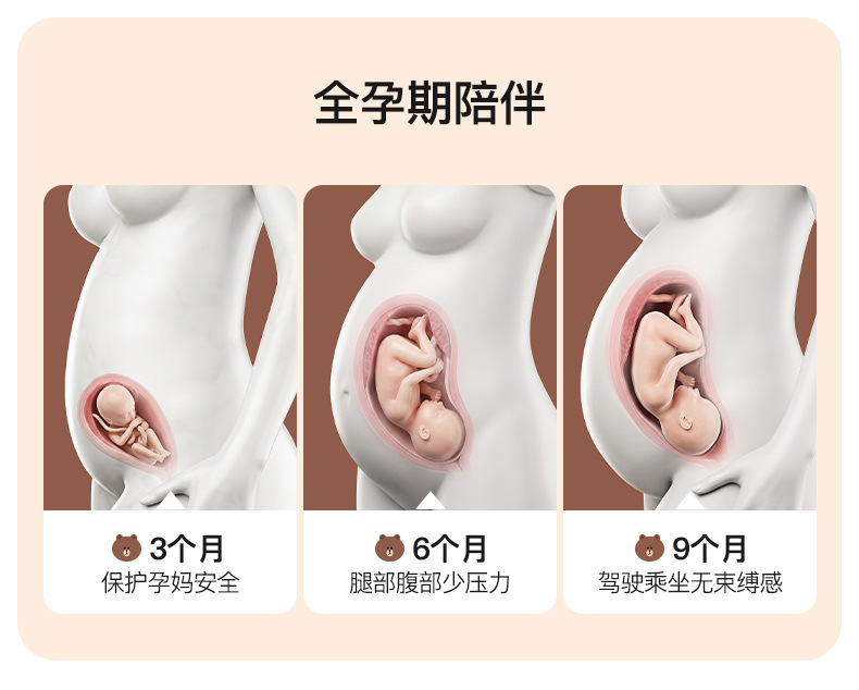 Pregnancy safety belt for cars, specifically designed for late pregnancy, prevents abdominal constriction, suitable for driving, passenger seats, and car rides, provides abdominal support and anti-col