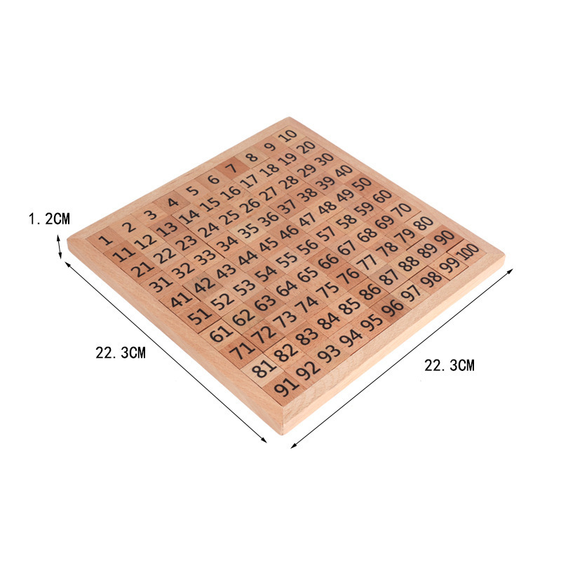 CE Inglés Educación temprana transfronteriza Rompecabezas Multiplicación Tabla de fórmulas suma, resta, multiplicación y división Tabla de cálculo Aportaciones de matemáticas Juego de mesa