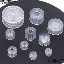 ��Ȧ�Ǽܶ�Ҏ��͸���A�͹Ǽܾ��S���С�Ϳ���늸бP�@��������