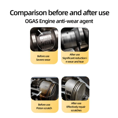 Repair, Anti-Rust, Noise Reduction, Other car care/additives