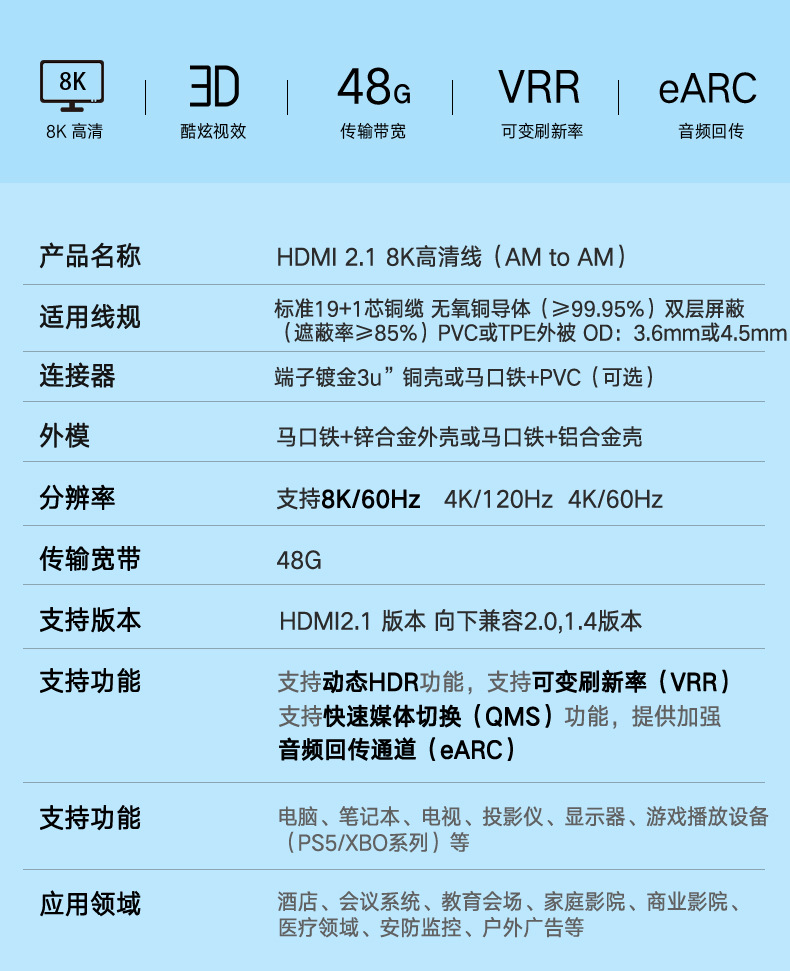 hdmi2.1细线