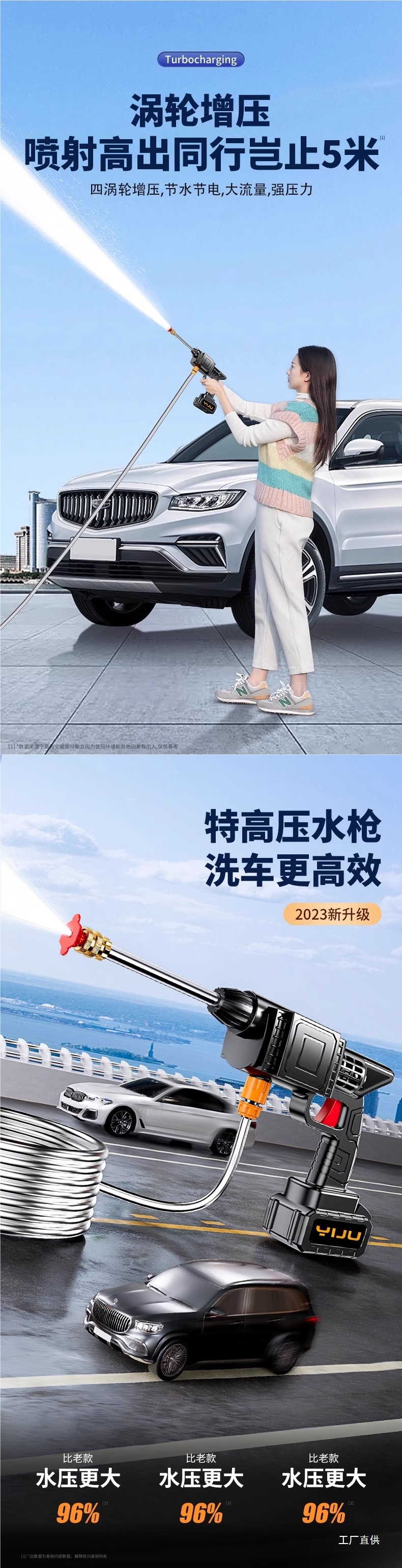 Wireless Car Washing Machine, Household High-Pressure Water Gun Cleaning Artifact, Car Charging, High-Power Lithium Battery, Powerful Booster