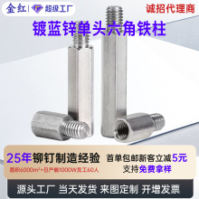 M3-M8�F��\���^�����F�� ��{�\��߅��֧�����x���Ӿ���������