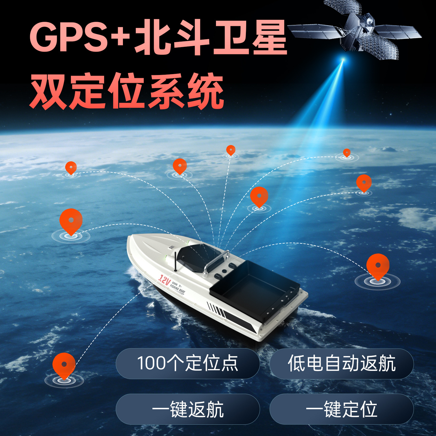 GPS naviqasiyalı sonarlı yemləmə qayığı