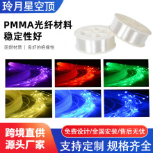 星空顶光纤材料PMMA塑料导光线满天星酒吧ktv汽车星空顶光纤丝