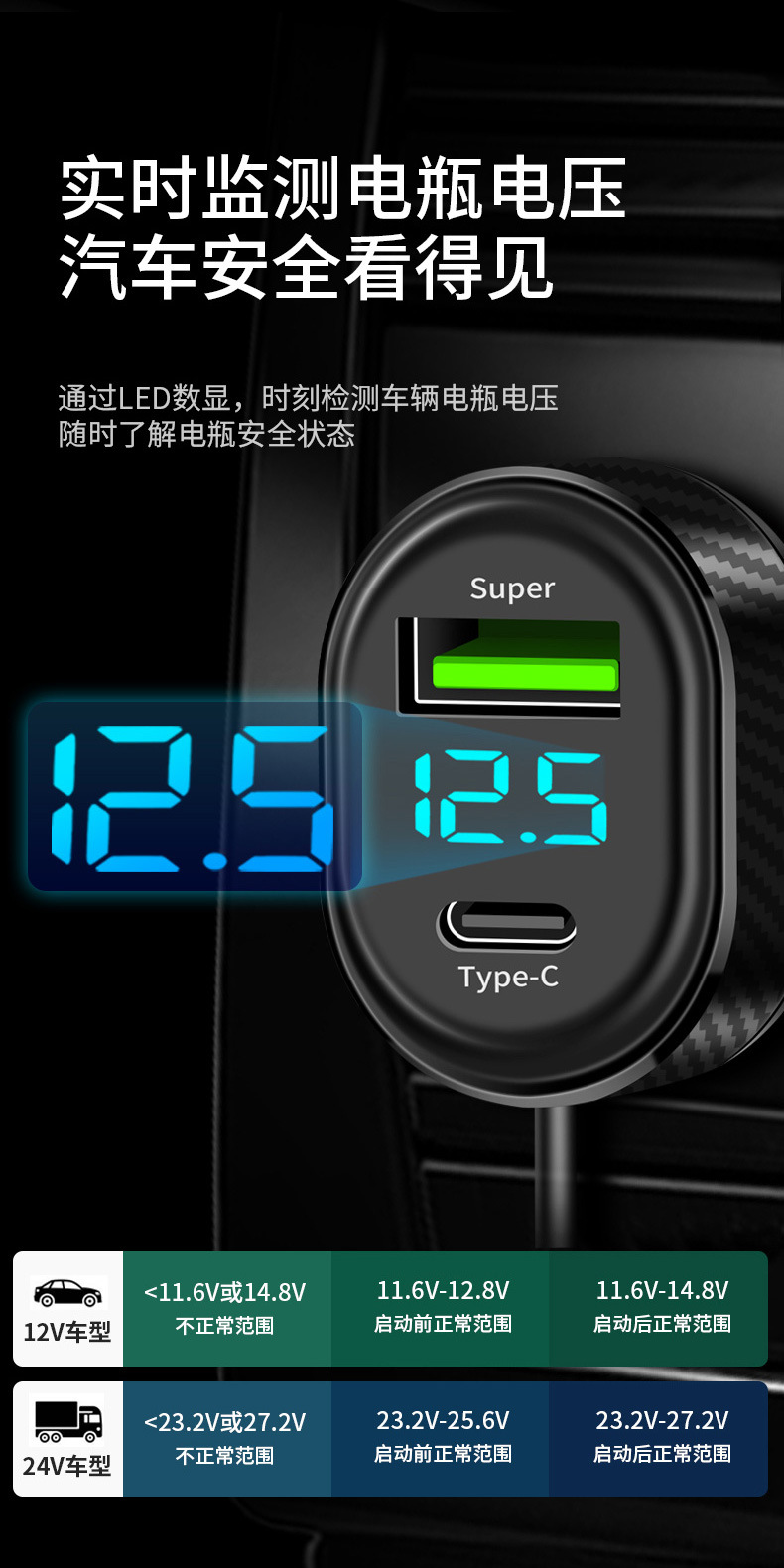 Cross-border wholesale front and rear car charger Huawei Apple USB super fast charging car charging belt line PD30W fast charging