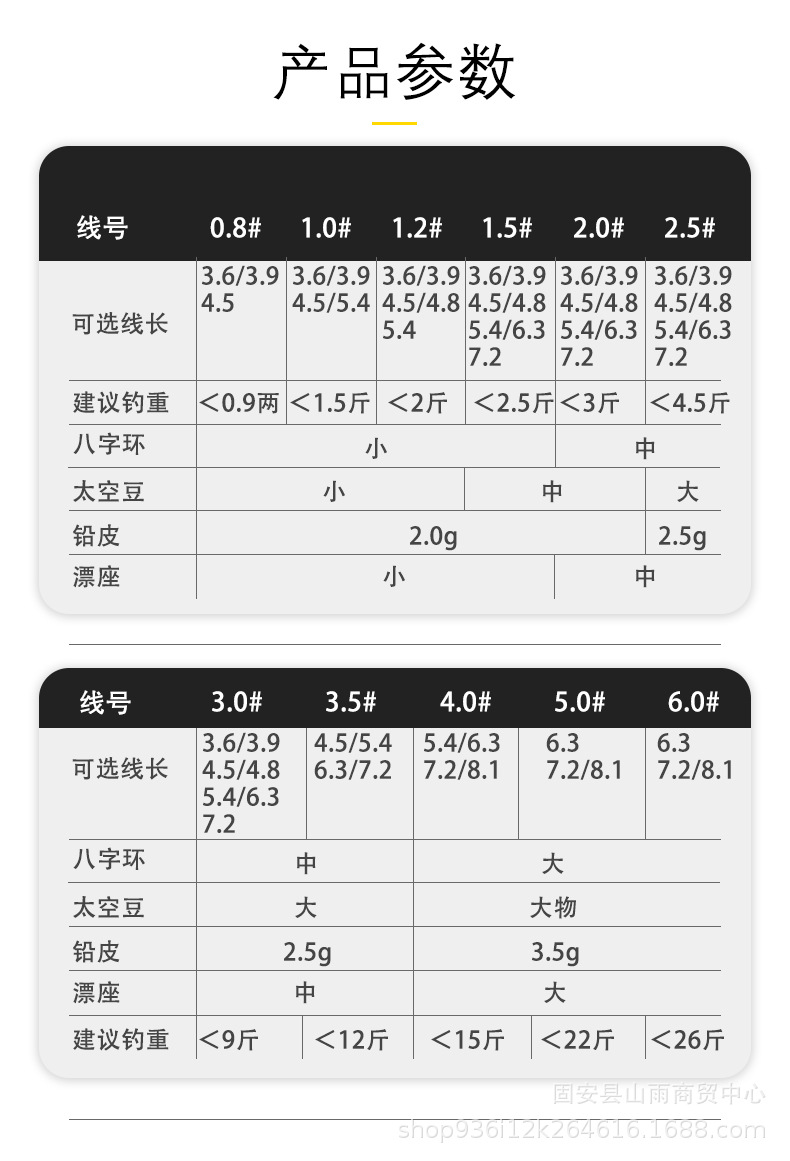 产品表.jpg