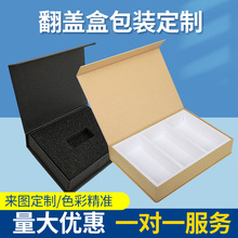 ���ⷭ�w���ͺа��b�л��yƷ����Ʒ���b��ӮaƷ�Y�з��w���