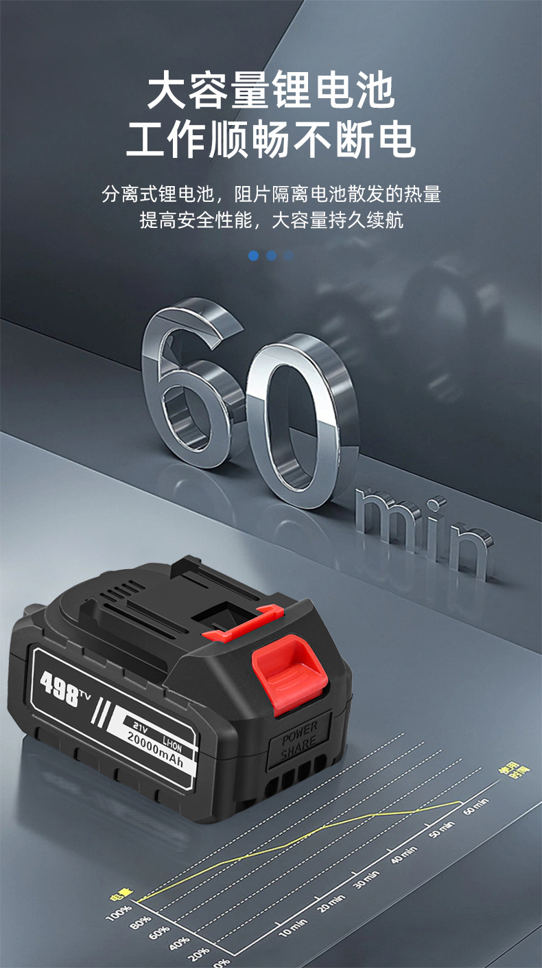 Cross-Border High-Pressure Wireless Car Multi-Function Water Gun, High-Power Cleaning Car Washer, Electric Portable Lithium Battery