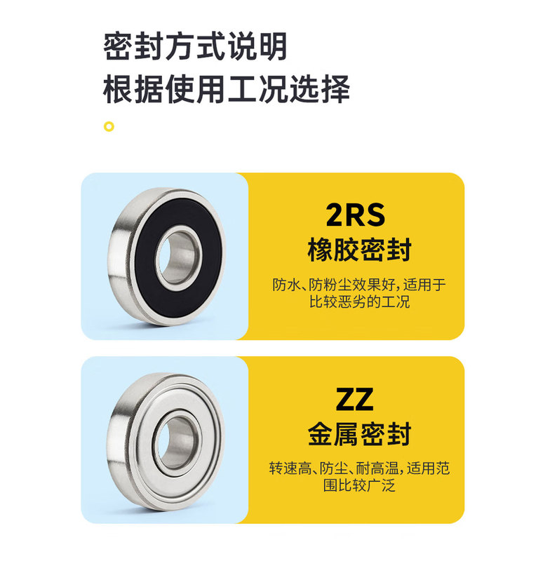 微型电机深沟球608轴承 ZZ 2RS 高速电机轴承轴承型号大全|undefined