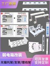 ��ý�w������������ܹ�؈·����֧�ܲ����wģ�K�����Ȳ�����