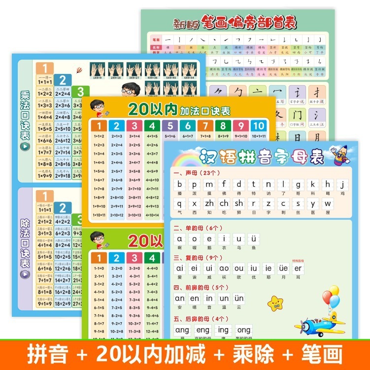 中国語ピンインアルファベットウォールステッカー母音と子音26文字全体認識音節スペル表ウォールチャート卸売|undefined