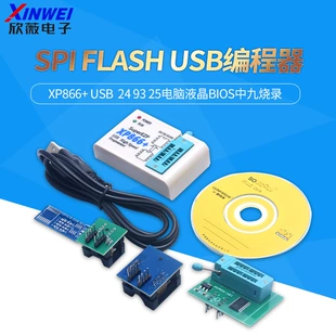 Product Media