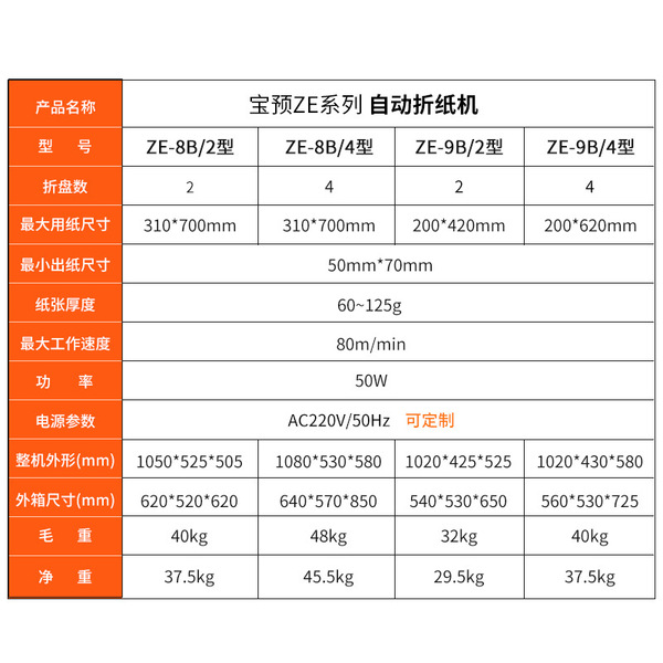 Bao pre-folding machine ZE series automatic origami machine manual…