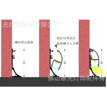 LED���l���⚤Ӳ���l�׼�40-120�����_��������� �S��ֱ���X�Ͳ�
