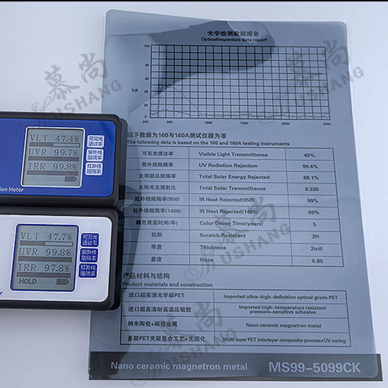 Película solar de aislamiento térmico para automóviles Película de vidrio metálico de nanocerámica Magnetron Película de protección solar a prueba de explosiones Película de privacidad Película de automóviles