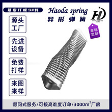 ���Ə��ɏS�����a0.2-15mm���������F����\�懸��N�Π�Ώ���