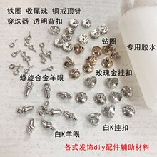 ��λ���FȦ�A�h���r�ۉ|Ƭ DIY�����֙C�С��������Rȫ�Ʒ���