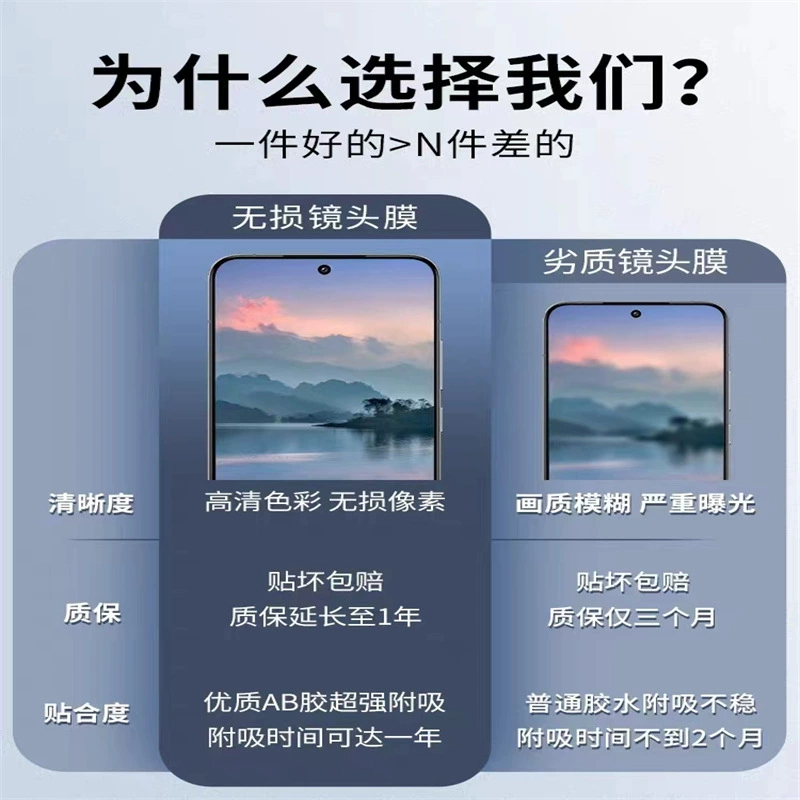 Защитная пленка с антибликом для линзы Xiaomi 15pro и защитная HD-пленка для линзы Xiaomi 14AR, 15 электронапыленная пленка, шелкография