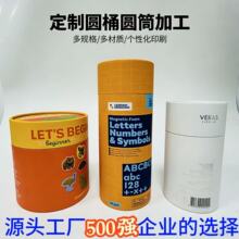 ���ƻ�c�AͲ�Y�� ֧�֠C��UV��ӡ �A�μ�Ͳ���b Դ�^���S