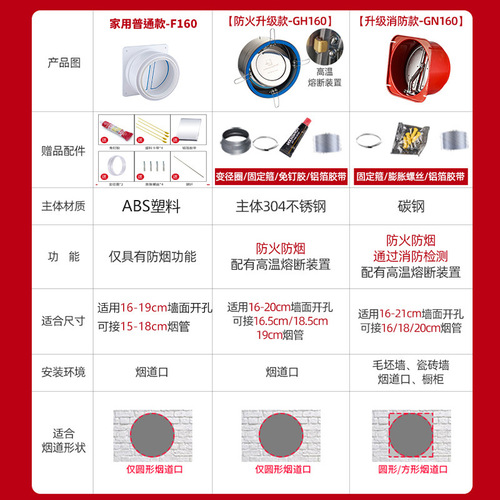 Submarine check valve range hood public flue kitchen universal anti-backdraft bathroom check valve