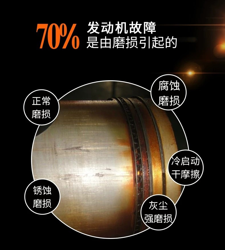 Suitable for Chepu car engine repair agent, reduces noise and vibration, effectively treats oil burning, anti-wear protection oil