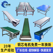 ���S��ˮ���O������LͲݔ�͙C���͎�ݔ�ͼ�Ƥ��ݔ�͎��bж؛����