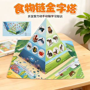 ���Qʳ��朽�����ģ�̓�ͯ�ֹ�diyС�W�����ϰ��ƌWС���С����