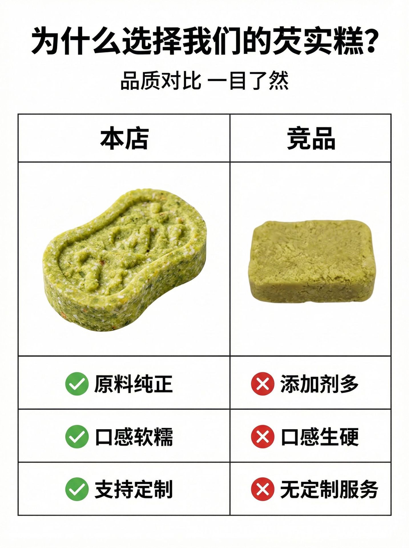 Tiepi Shihu & Qian Shi Cake (Dendrobium officinale & Euryale ferox) — 200g Herbal Grain Pastry quality and texture