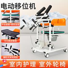 �c��������λ�������Դ��������o��ƫ�c��λ�C�����o����늄�����