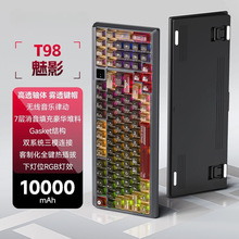 T98-S�Cе�I�P������ģ�o���{����X�k���Α��Ų�͸���Iñ