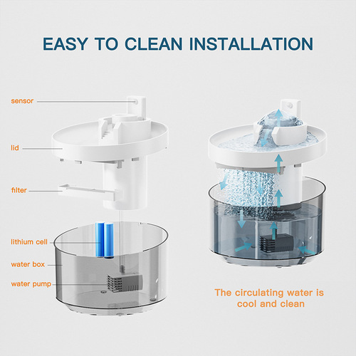Automatic Circulating Pet Water Fountain for Cats and Dogs, Flowing Water Pet Bowl, Cat and Dog Water Feeder, Living Water Pet Basin