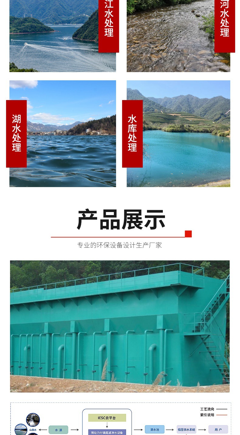 一体化净水设备详情页1(1)_003.jpg