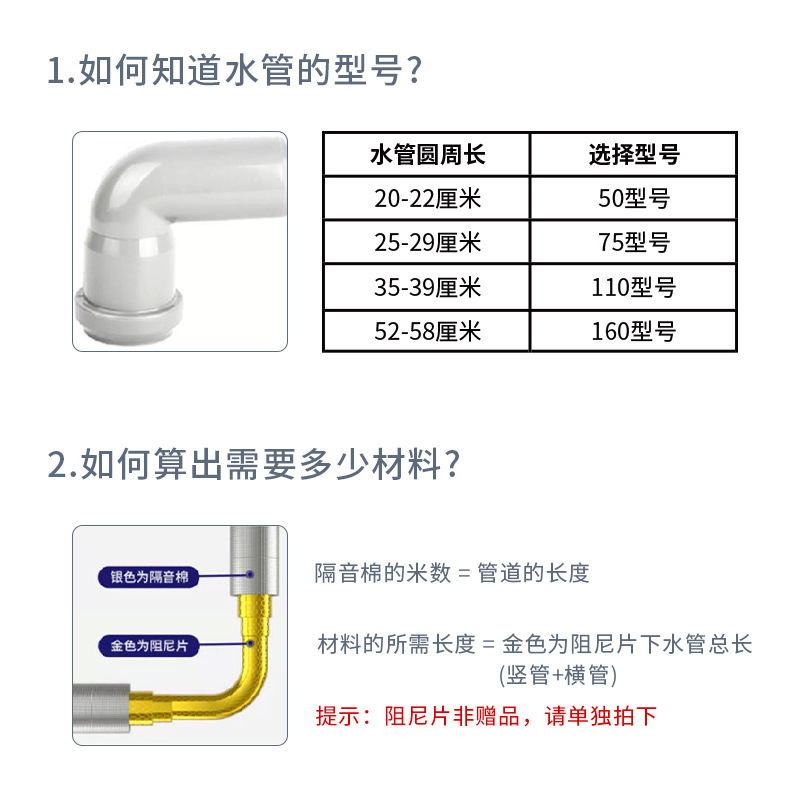 下水道管用遮音綿、水道管用遮音材、難燃性消音綿、減衰材、騒音低減下水道管静音材