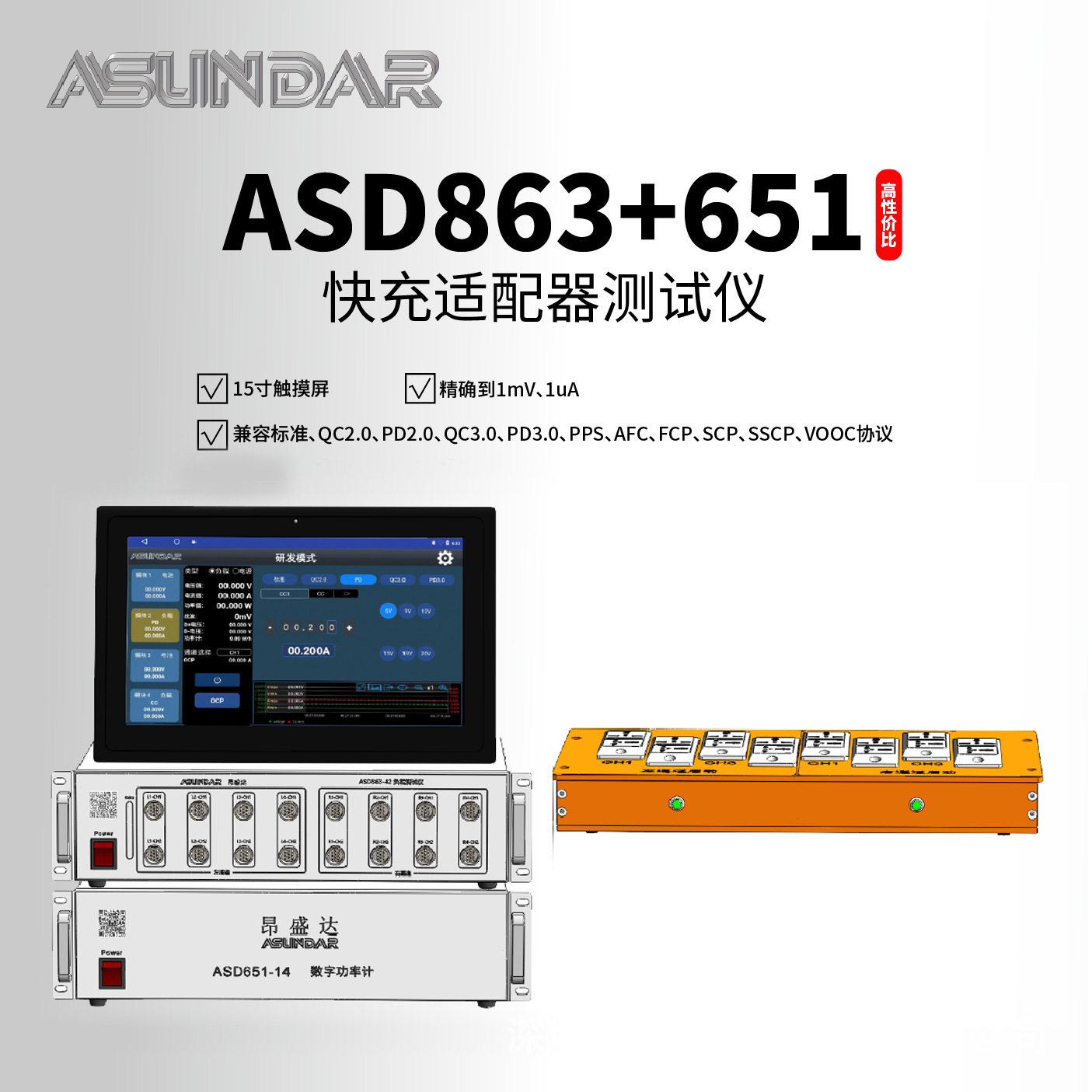 ��ʢ��ASD863+651 (4+4) 2·������������ز�����