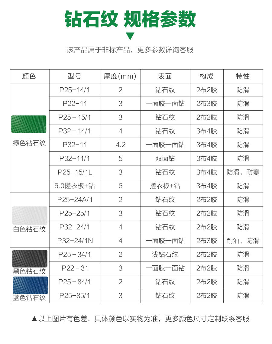 钻石纹规格参数2