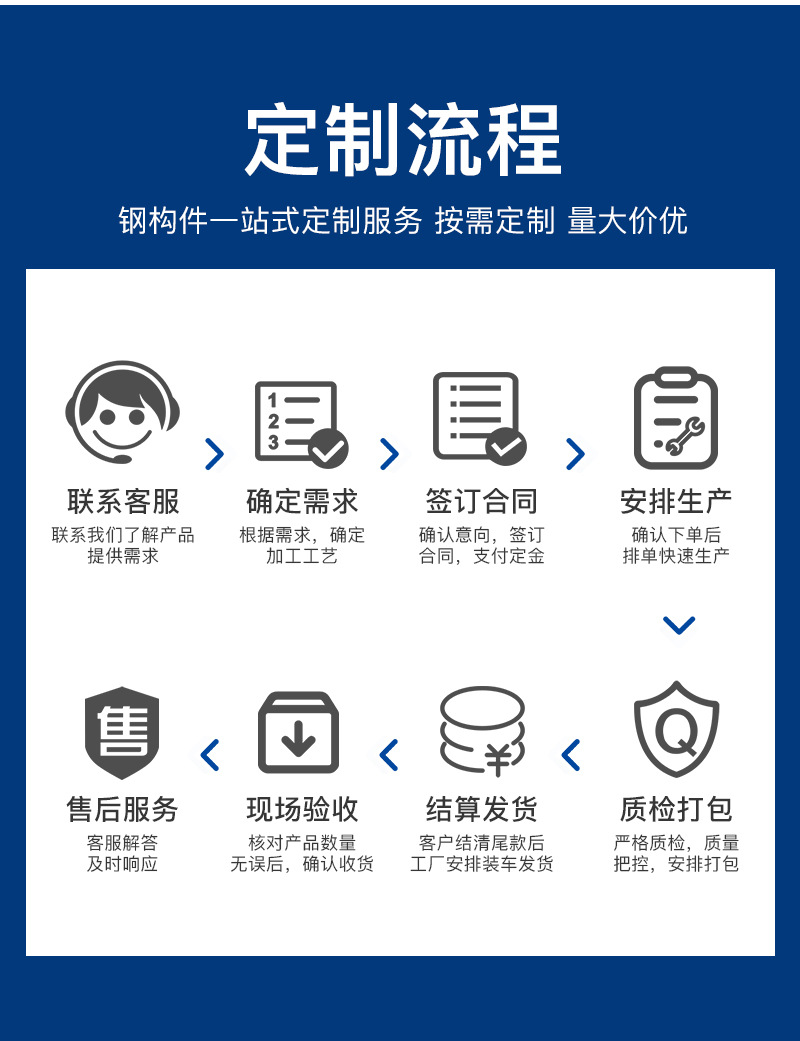 亨铁物资-构件-详情_21.jpg