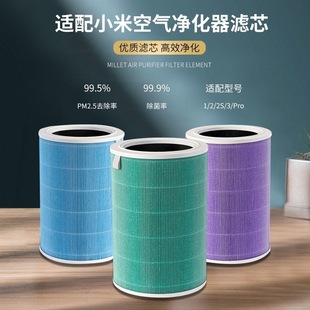 Suitable for Xiaomi Air Filter 1St Generation/2Nd Generation/2S/3Rd Generation/Pro Original Chip to Identify Mijia Air Purifier